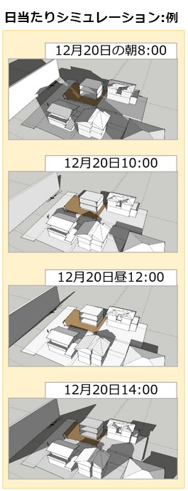 日当たりシミュレーション