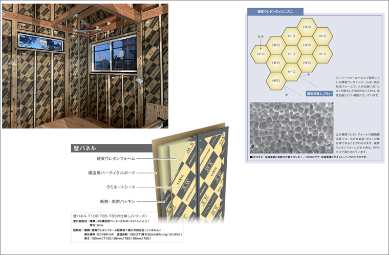 現場／壁断熱SW／壁断熱SW