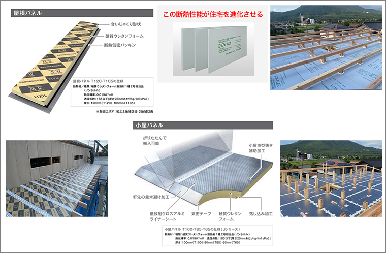 屋根断熱SW／天井断熱ミラフォームラムダ／天井断熱：現場／屋根断熱：現場／天井断熱SW／天井断熱：現場