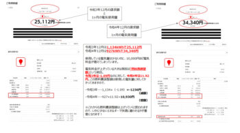 電気料金