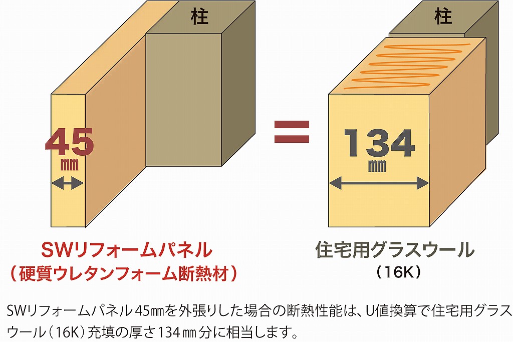 壁断熱